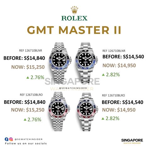 replica rolex repair singapore|singapore rolex price list.